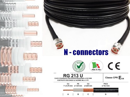 Avo coassiale rg213 mil 17 - coassiale, rg213/u