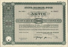 Steyr Daimler Puch Austria