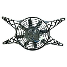 Elettroventola radiatore