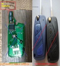 Antenna trasponder chiave - 1,