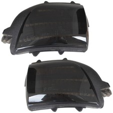 INDICATORI DI DIREZIONE