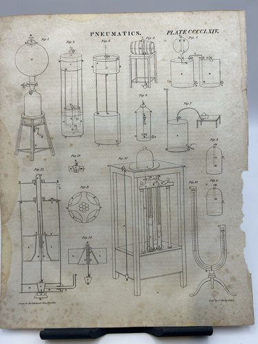 Antique 1800s edinburgh - antique,