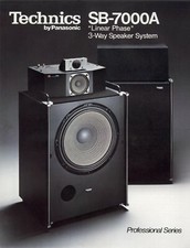 Scansioni ad alta risoluzione