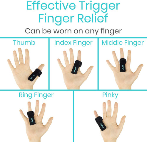 Vive trigger finger - vive,