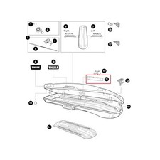 Thule Lampada LED Lampada LED