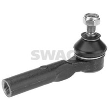 Testa tirante SWAG anteriore