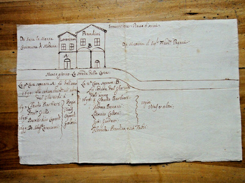 Xviii secolo disegno - xviii, secolo-disegno
