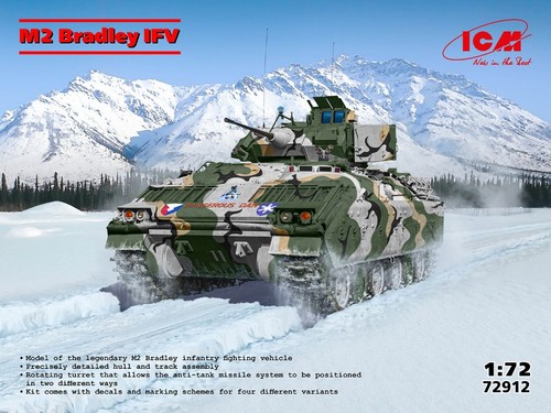 Icm kit militare - kit,