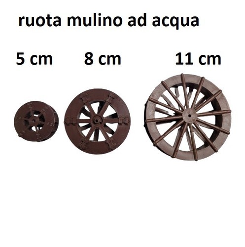 Ruota per mulino - mulino, acqua