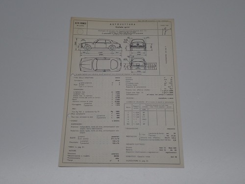 Alfa romeo giulietta - alfa,