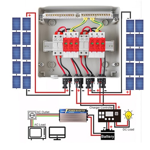 Scatola giunzione solare pv - scatola, di