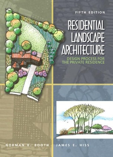Residential landscape - residential,