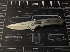 Coltello tascabile pieghevole