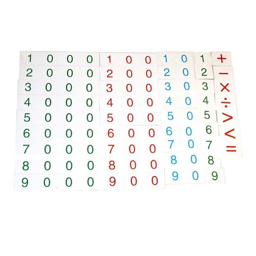 Montessori numeri carte - numeri,