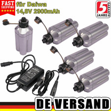 Mulinello da Pesca Elettrico