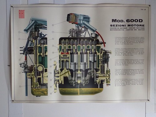Fiat 600 edizione roggero - 600, d