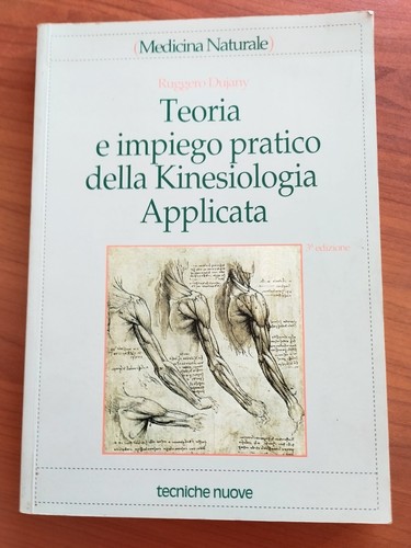 Teoria impiego pratico - teoria, della