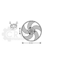 AVA QUALITY COOLING Ventola