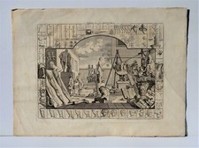 William Hogarth -  Analysis of