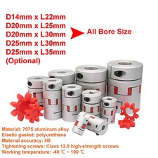 Accoppiatore albero CNC