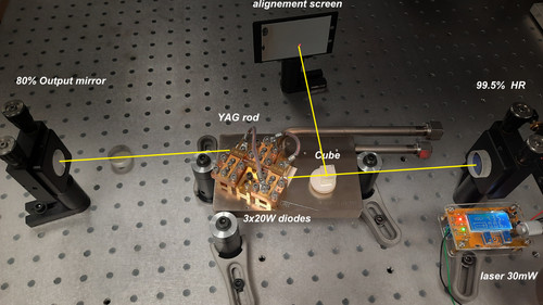 Laser yag tête - ,