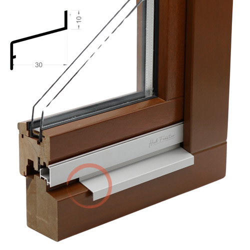 Gambe meteorologiche coscia