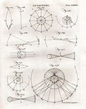 1797 Stampa Georgiana ~