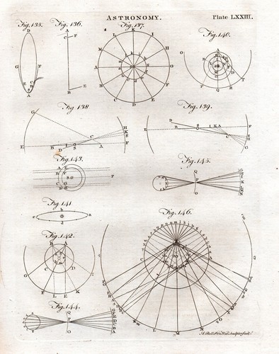 1797 stampa georgiana - 1797,
