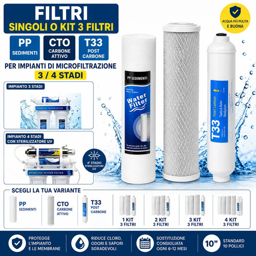 Kit filtri carbone attivo - kit,