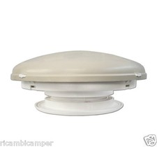 Aeratore permanente Tetto con