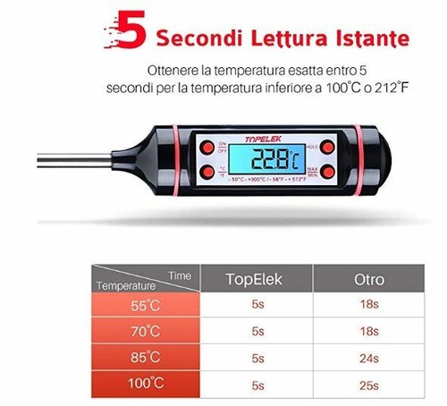Termometro elettronico - , da