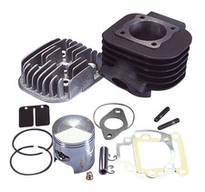 KIT GRUPPO TERMICO CILINDRO