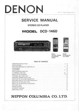 Manuale di servizio - Manuale