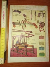 Stampa, Strumenti per la