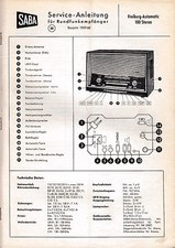 Manuale di servizio manuale di