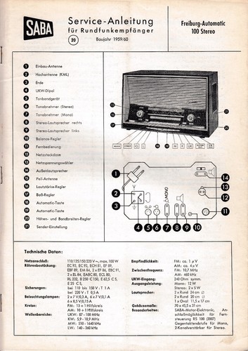 Manuale servizio di - manuale,