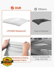 VEVOR 96" Bimini Top Cover