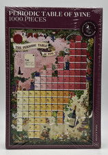 Tavola Periodica del Vino