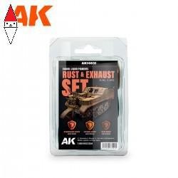 Pigmenti modellismo - pigmenti, ak