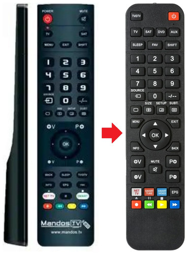 Telecomando adatto per limit - adatto,