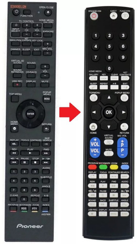 Telecomando ricambio per - telecomando,