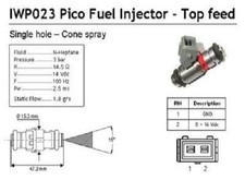 Iniettore originale MAGNETI