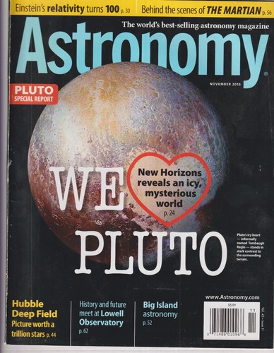 Astronomy november 2015 - 2015, we