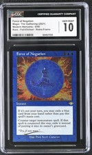 FORCE OF NEGATION Orizzonti