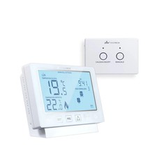 Neve Pro RF - cronotermostato wireless