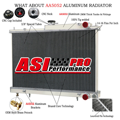 Rangées aluminium radiateur - 3,