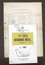 Automobilismo - 12^ Coppa