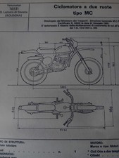 MOTO CROSS TESTI MC 50 SCHEDA Omologazione ORIGINALE 1980 ASI FMI MOTOCLUB 