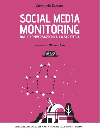 Social media monitoring - ,