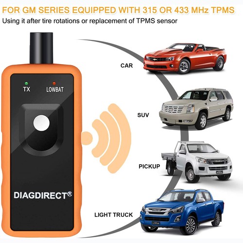Auto tpms sistema - sistema, di